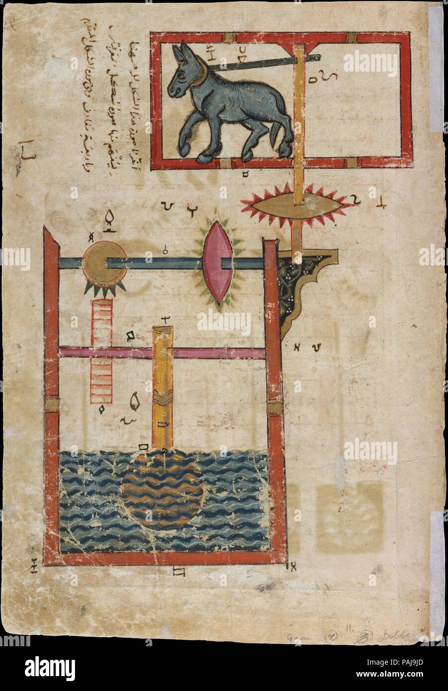 'Design on Each Side for Waterwheel Worked by Donkey Power', Folio from a Book of the Knowledge of Ingenious Mechanical Devices by al-Jazari. Artist: Copy by Farrukh ibn `Abd al-Latif. Author: Badi' al-Zaman ibn al-Razzaz al-Jazari (1136-1206). Dimensions: H. 11 5/8 in. (29. 5 cm)  W. 8 3/8 in.  (21.3 cm)  Mat size:    H. 19 in. (48.3 cm)   W. 14 1/4 in. (36.2 cm)  Frame:    H. 21 5/8 in. (54.9 cm)   W. 16 3/4 in. (42.5 cm). Date: dated A.H. 715/ A.D. 1315. Museum: Metropolitan Museum of Art, New York, USA. Stock Photo